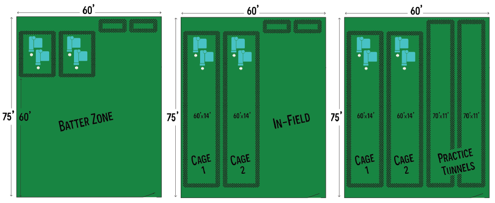 Batting-Cage-Layout-Graphic